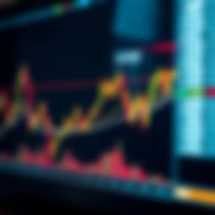 Chart displaying common cryptocurrency trading patterns such as head and shoulders and cup and handle