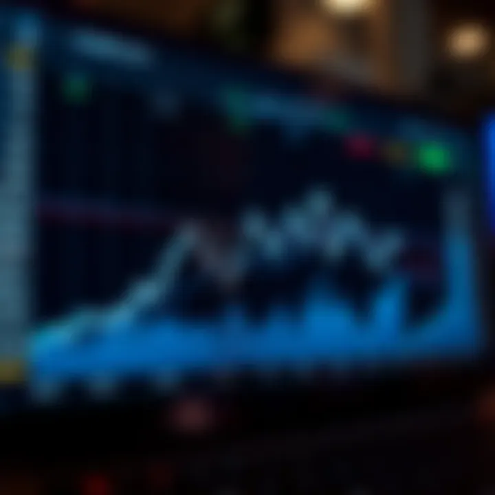Graph showing cryptocurrency market trends and price fluctuations over time