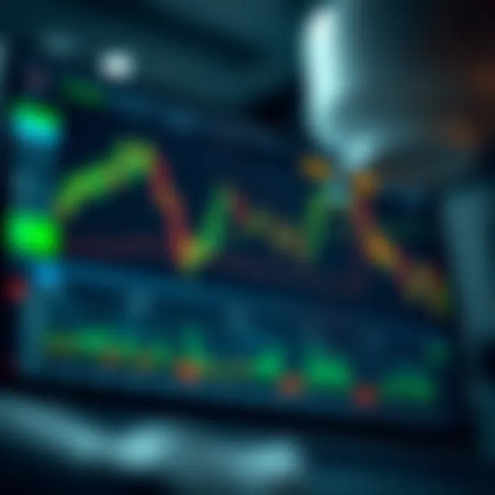 Graphical interface of a trading platform showing real-time market charts and indicators