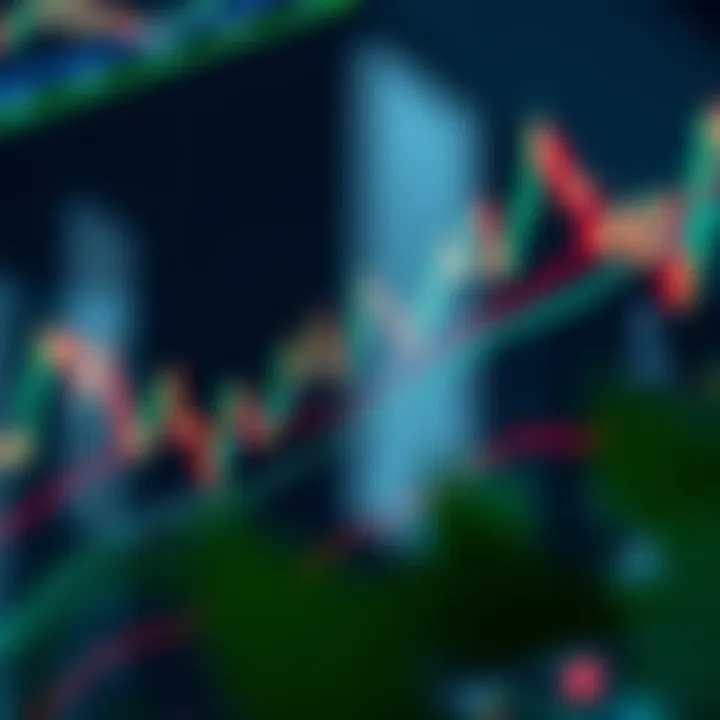 Chart illustrating Fibonacci retracement levels on a stock price graph with highlighted support and resistance points