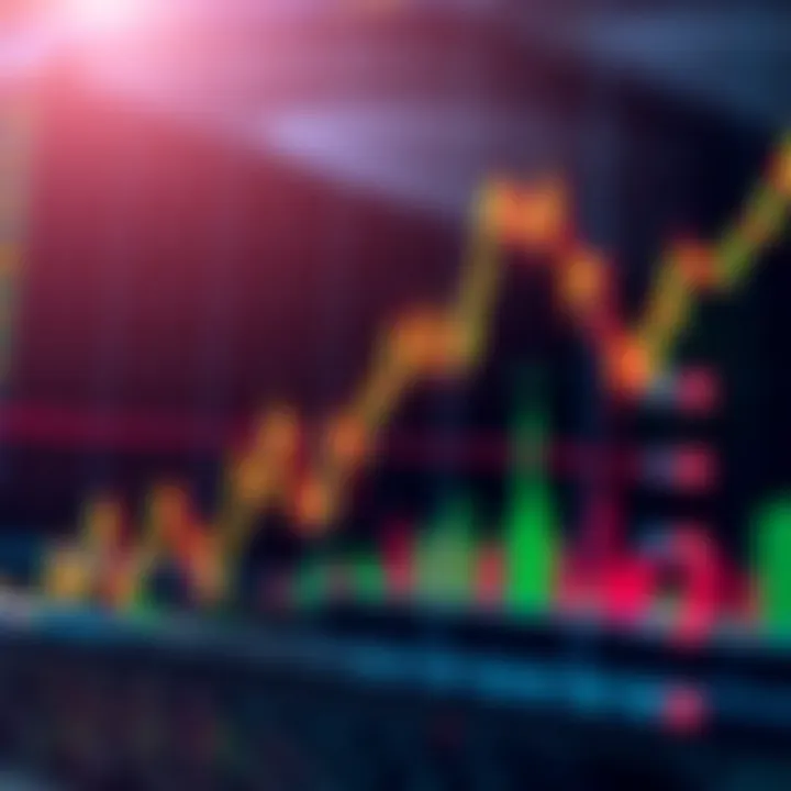 Graph depicting forex market trends with highlighted data points