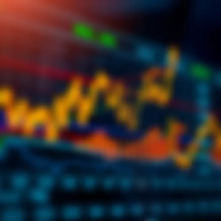 Understanding Gold Trading Signals for Pakistani Investors Understanding Gold Trading Signals for Pakistani Investors