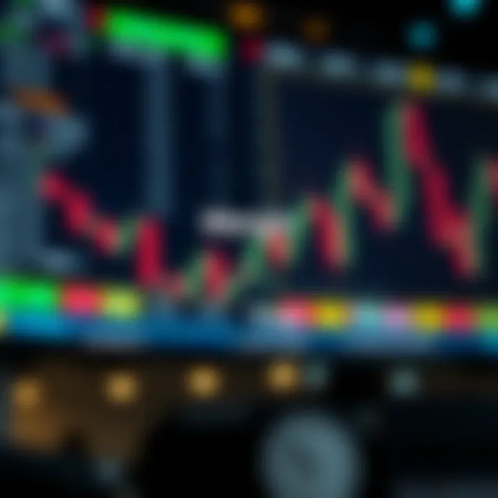 Diagram illustrating the relationship between margin, leverage, and trade size in Forex trading
