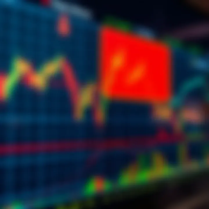 Understanding Order Blocks in Trading
