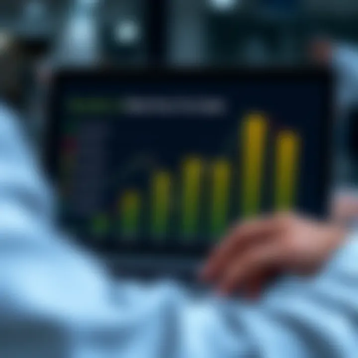 Graph showing benefits of risk-free promo codes in online trading platform
