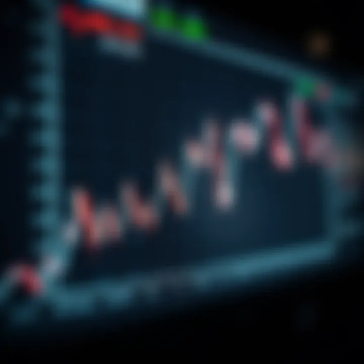 Graph showing the difference between bid and ask prices in forex trading