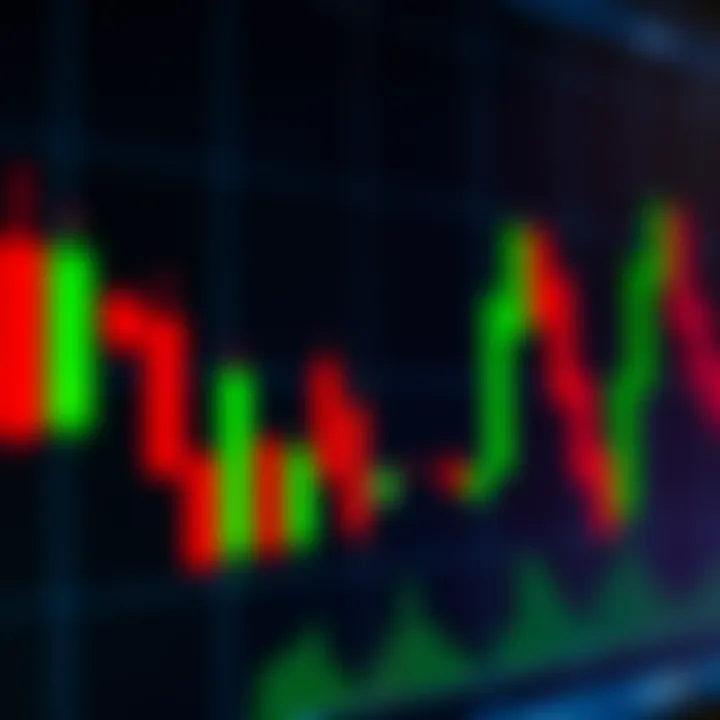 Candlestick Chart Showing Market Price Movements A candlestick chart displaying market price movements with green and red bars against a dark background