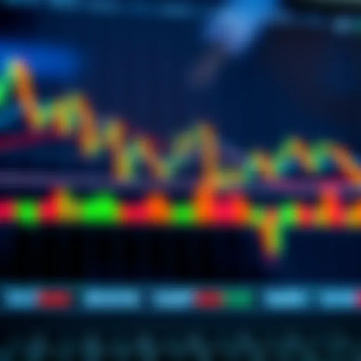 Understanding Trade Charts for Effective Trading