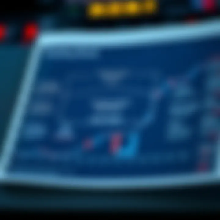 Diagram illustrating the structure and components of a trading book in financial institutions