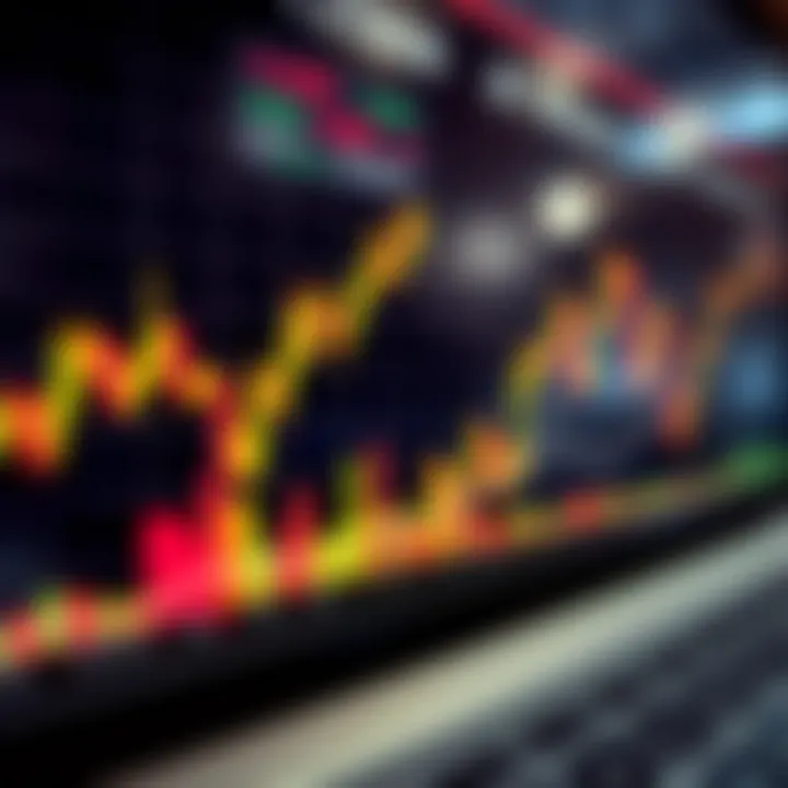 Candlestick chart showing price fluctuations and trading volumes