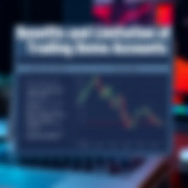 Comparison chart illustrating benefits and limitations of demo trading accounts versus live trading