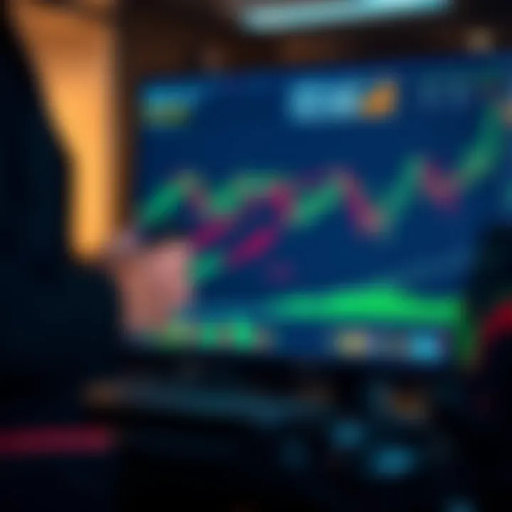 Evaluating Trading Performance Using Demo Accounts Graphic depicting a trader analyzing trading performance on a demo platform with various market indicators