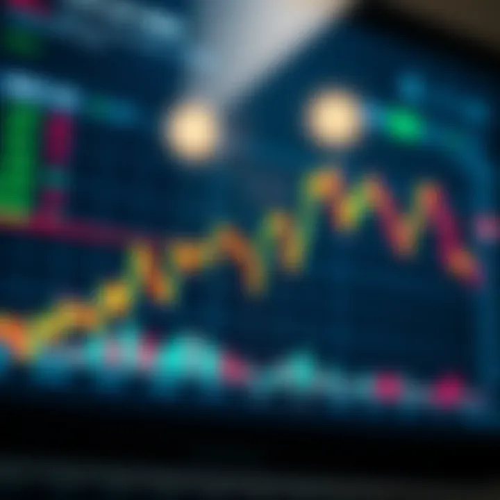 Graph showing simulated trading activity on a digital platform with fluctuating market data
