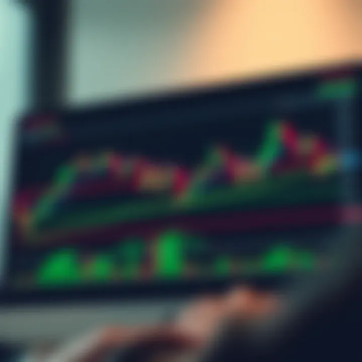 Comprehensive Technical Analysis on TradingView for Binary Options Interactive TradingView chart displaying multiple technical indicators and price movements for binary options