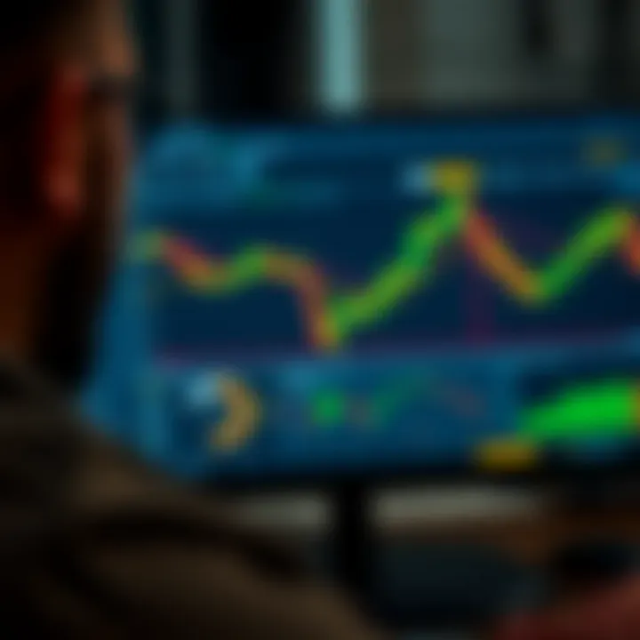 Utilizing TradingView Strategies to Enhance Binary Options Trading Decisions TradingView platform interface showcasing strategy testing tools and binary options trading setups