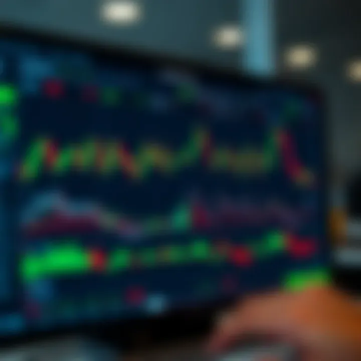 Dashboard of TradingView showing real-time financial charts and technical indicators for market analysis