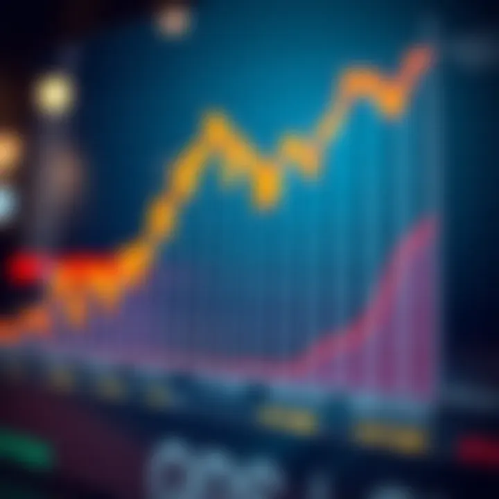 Graph showing spikes in digital content views indicating trending topics in Pakistan