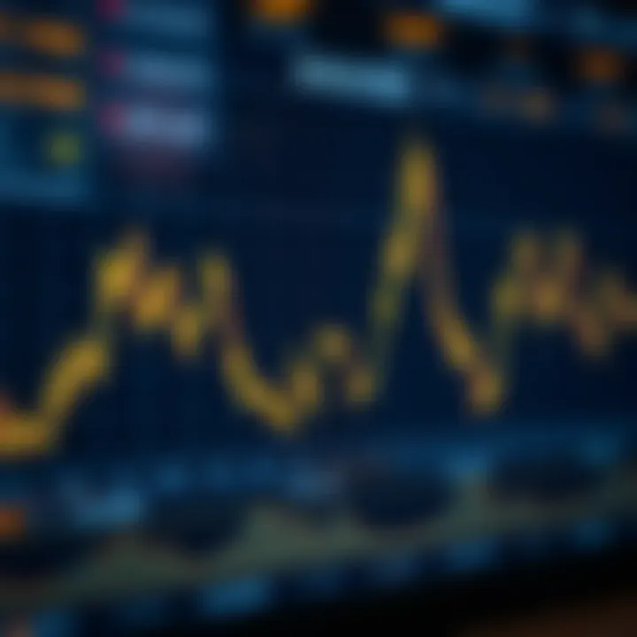Understanding XAUUSD Gold Signals for Traders