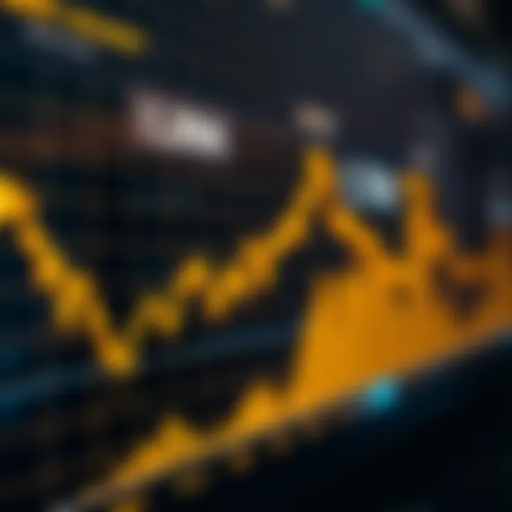 Graph illustrating gold price fluctuations influenced by market signals