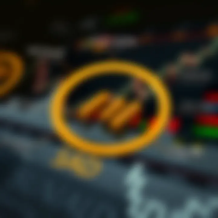 Diagram showing key factors impacting XAUUSD trading decisions in Pakistan