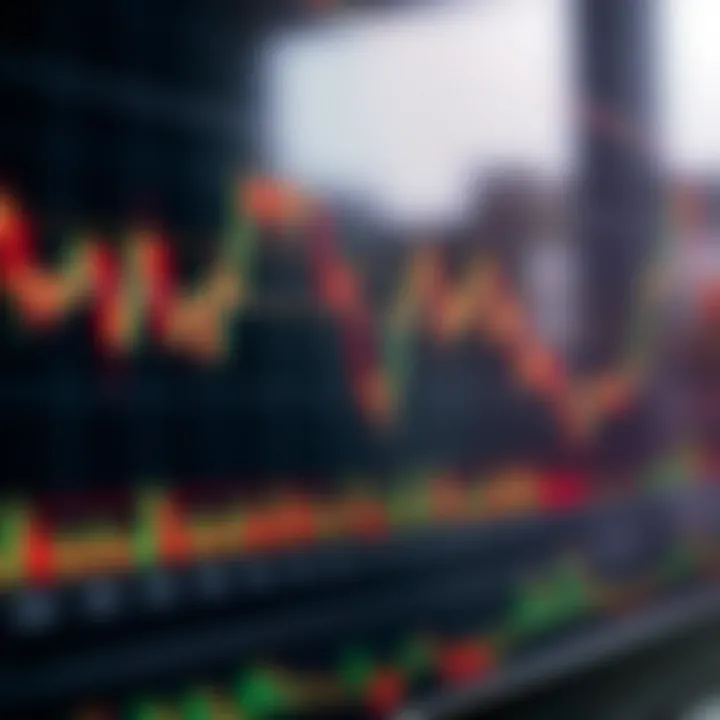 Understanding the XMaster Formula Indicator