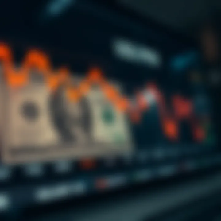 Graph showing fluctuations of US dollar against Pakistani rupee over time highlighting economic trends