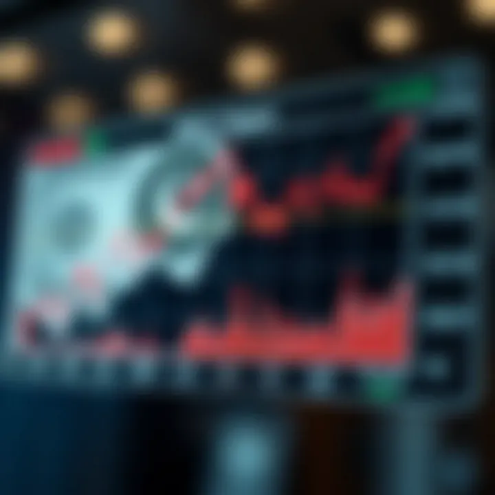 USD to PKR Forecast: Trends and Outlook