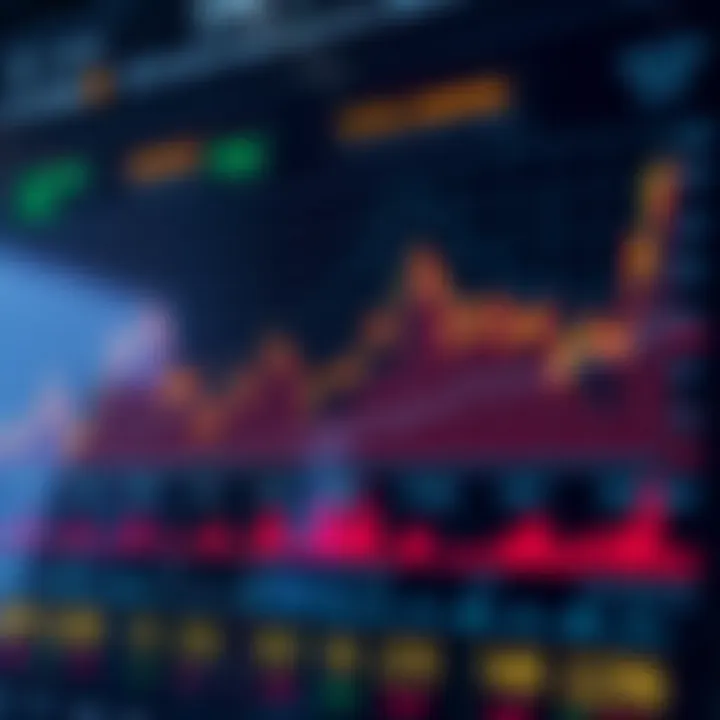 Graph showing fluctuations in USD to PKR exchange rate over time with key economic indicators