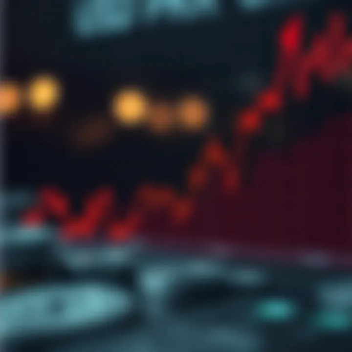 Graph showing historical fluctuations of the US Dollar against the Pakistani Rupee