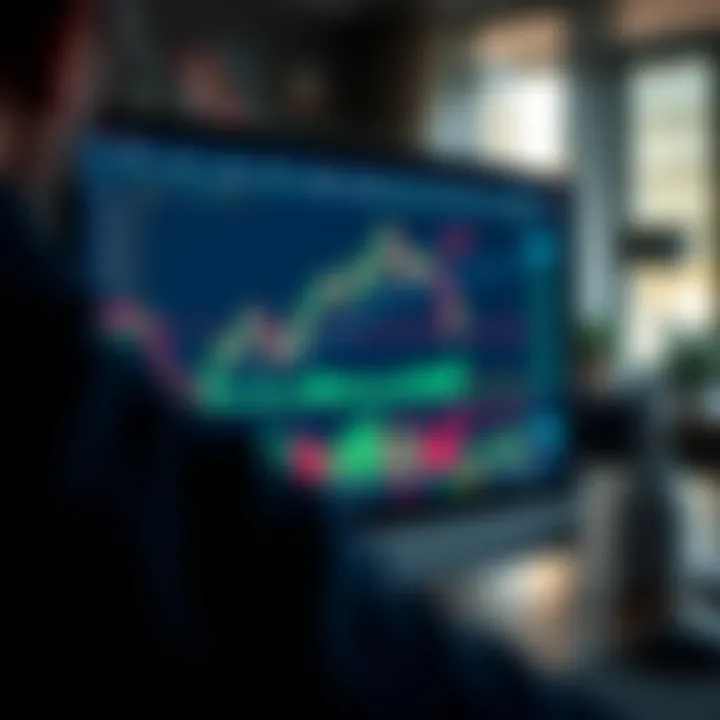 TradingView Chart Integrated with Deriv Platform Screenshot showing TradingView chart interface integrated with Deriv trading platform