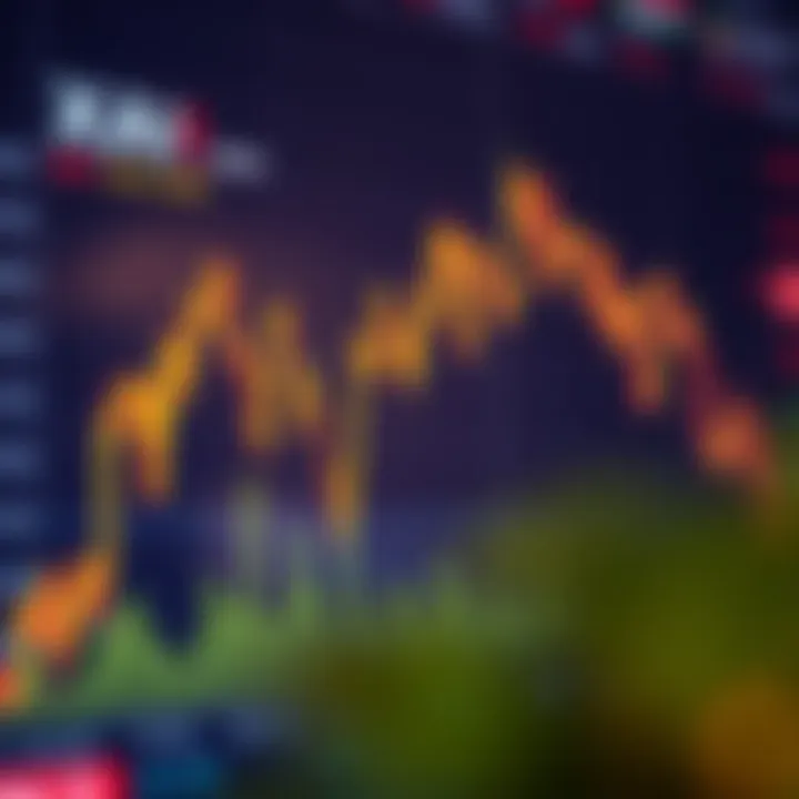 Graph showing trends in XAI cryptocurrency price over time with highlighted market influences