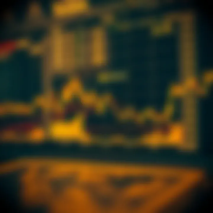 Economic and Geopolitical Influences on Gold Pricing Chart depicting impact of economic indicators and geopolitical events on gold prices