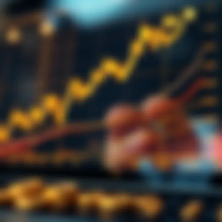 Graph showing the predicted upward and downward trends of gold prices against the US dollar