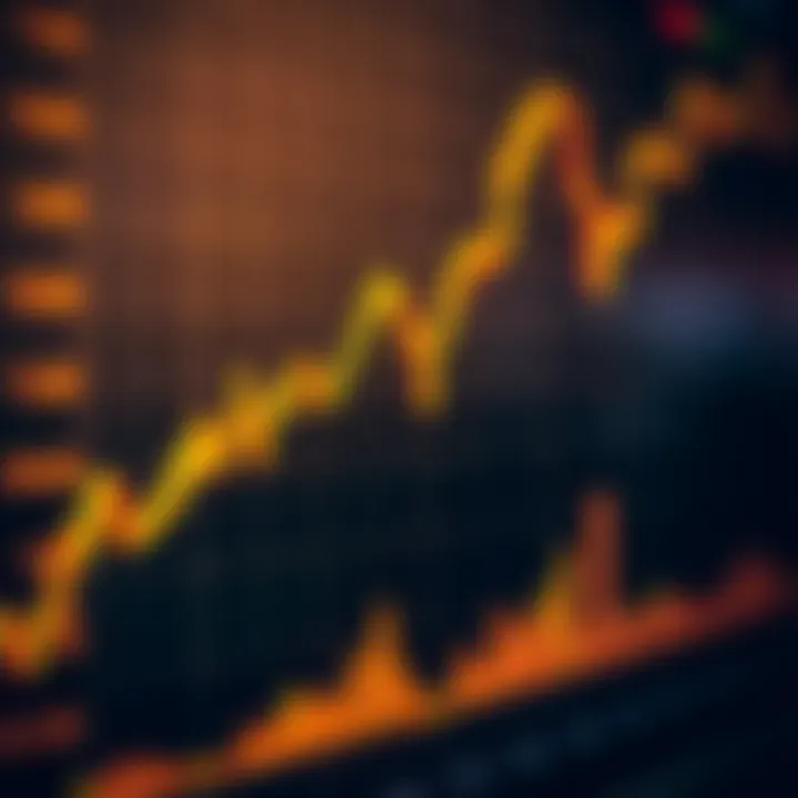 Live XAUUSD Prices and Trading Insights