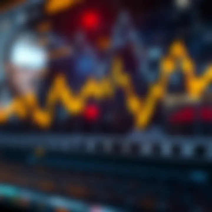 Graph depicting recent fluctuations in gold prices against the US dollar
