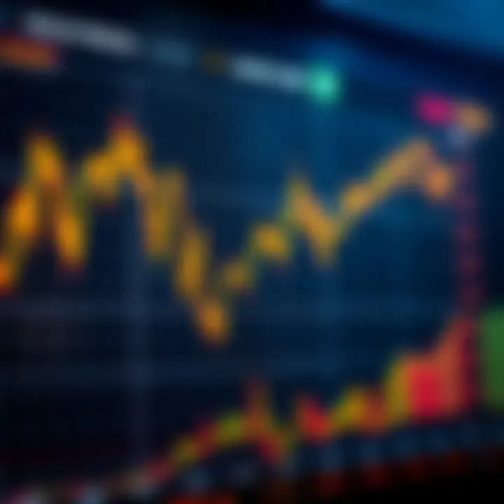 Chart illustrating key market factors influencing gold prices with arrows and indicators