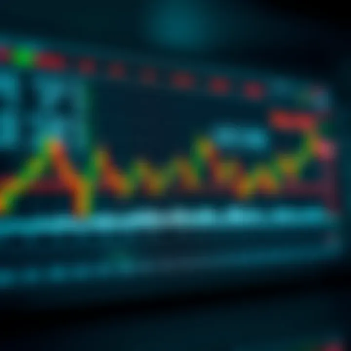 Graph showing forex market trends with buy and sell signals from XHMaster Formula indicator