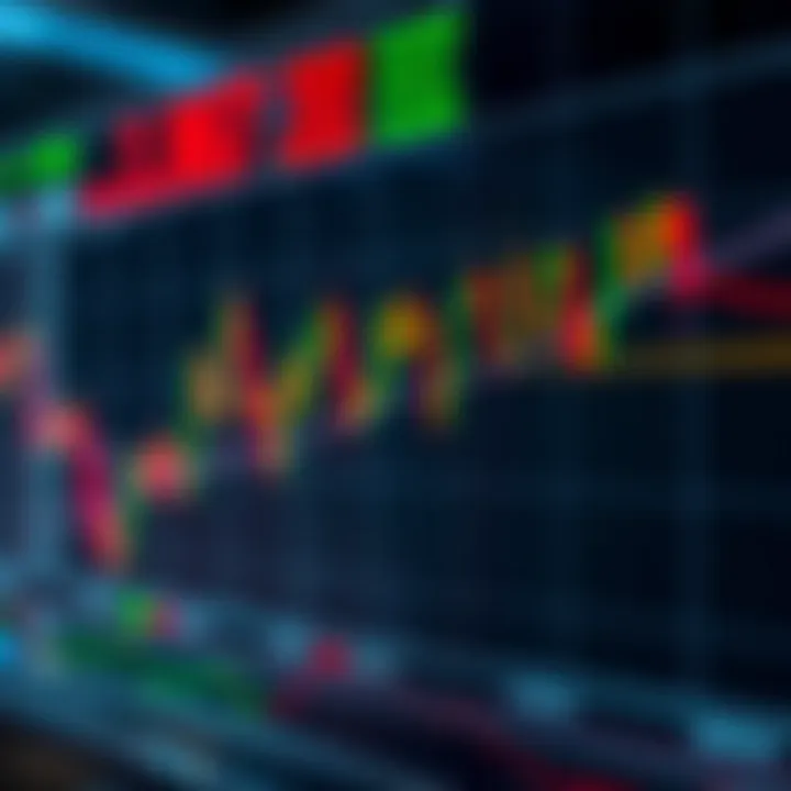 Graph showing market trends analyzed by the XHMaster Formula Indicator with clear signals and trend lines