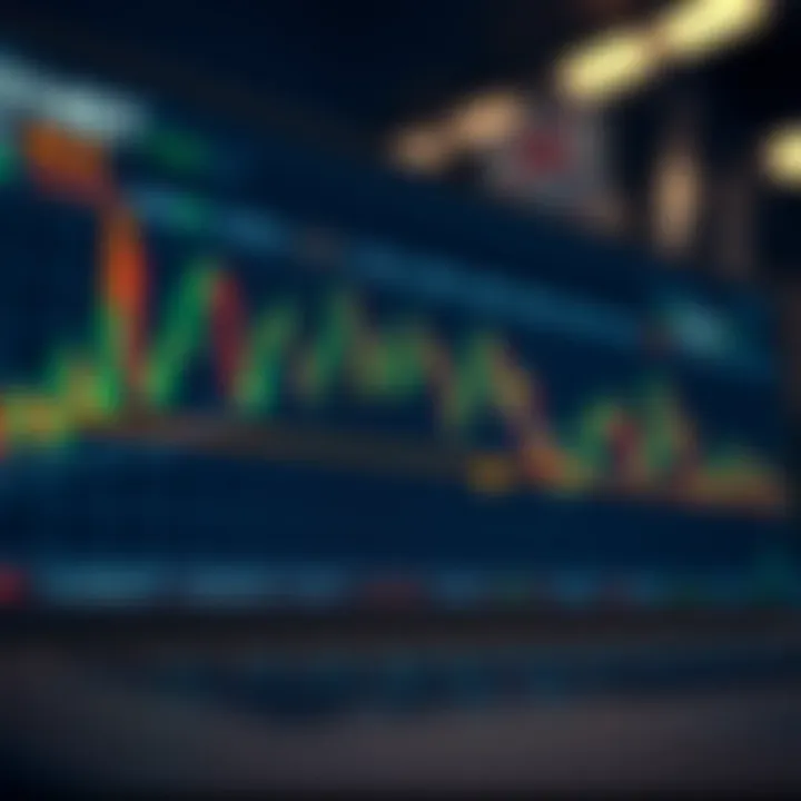 Chart illustrating integration of XMaster Formula Indicator into trading strategy with highlighted entry and exit points