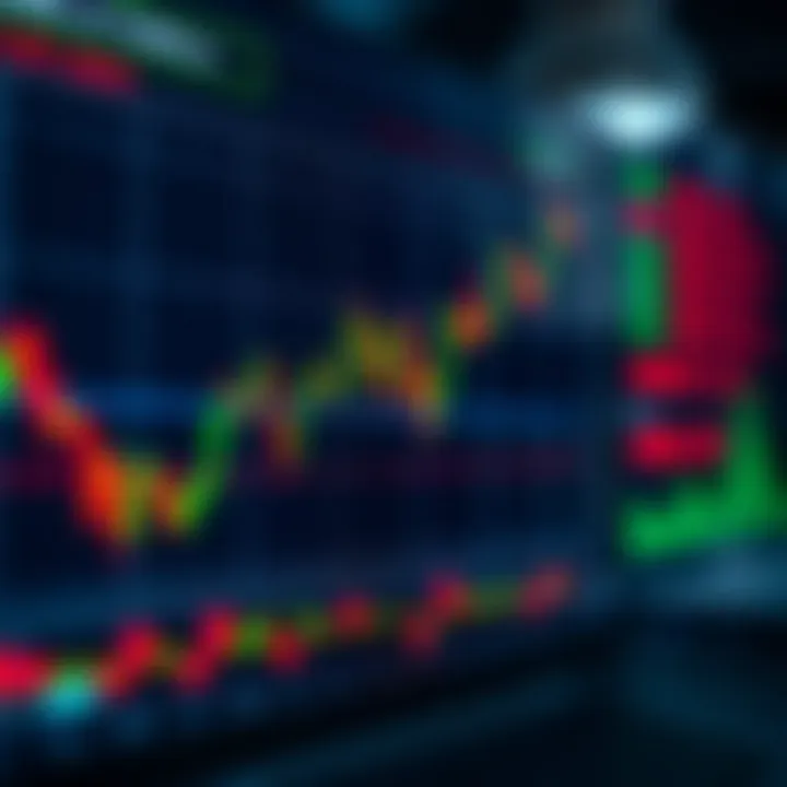 Graph showing trend lines and buy sell signals generated by XMaster Formula Indicator on trading platform