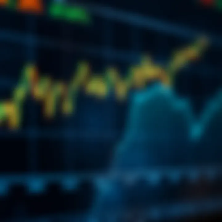 Graph depicting fluctuations and trends in Ripple's XRP cryptocurrency market values over time